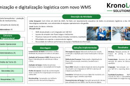 Visual summary of KronoLog Solutions’ business case on logistics optimisation and digitalisation with a new WMS in a pharmaceutical environment, showing activity, approach, solutions and results.